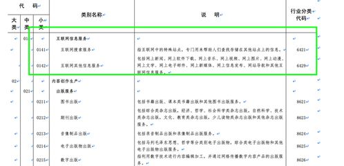 2021年外包設(shè)計(jì)服務(wù)數(shù)據(jù)趨勢(shì) 心價(jià)比消費(fèi)驅(qū)動(dòng)創(chuàng)意設(shè)計(jì)服務(wù)爆發(fā)增長(zhǎng)與數(shù)字內(nèi)容制作服務(wù)新浪潮